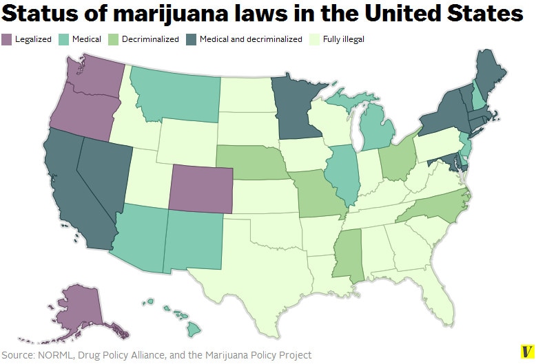 Status of marijuana lawas in the united states
